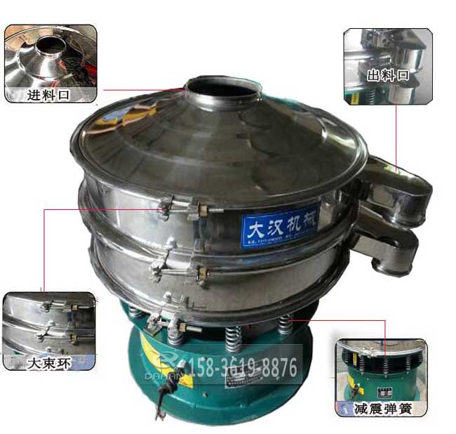 粗砂糖振動篩結構：進料口，出料口，大束環，減震彈簧、