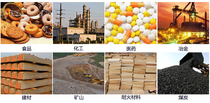 DH-800振動(dòng)篩適用的行業(yè):食品,化工,醫(yī)藥,冶金,建材,礦山,耐火材料,煤炭。