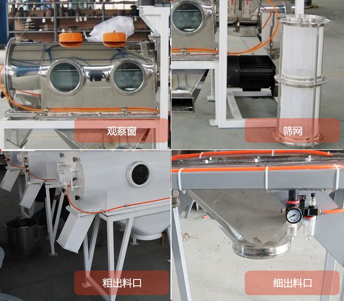臥式氣旋篩結構:觀察窗,篩網,粗料出料口,細料出料口。