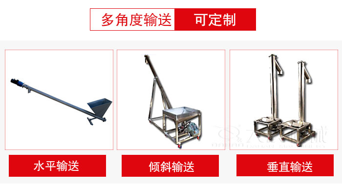 螺旋輸送機輸送形式可分為:水平,傾斜,垂直等三種