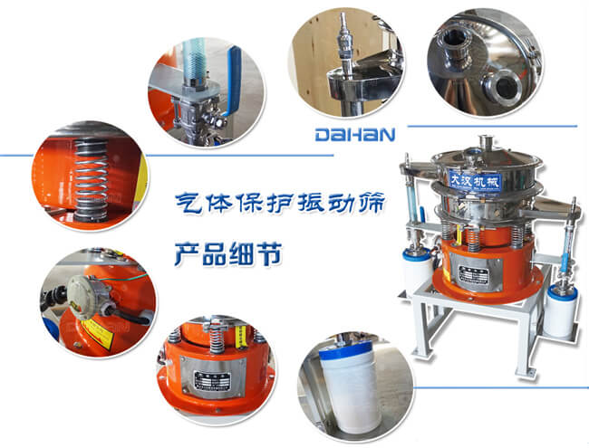 氣體保護振動篩細節：振動彈簧，手動閥門，料罐等。