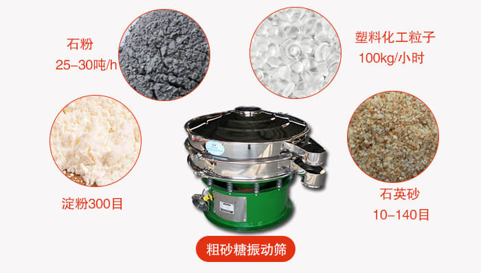 　粗砂糖振動篩更多適用范圍:食品行業，化工行業，制藥行業，行業，冶金行業等。